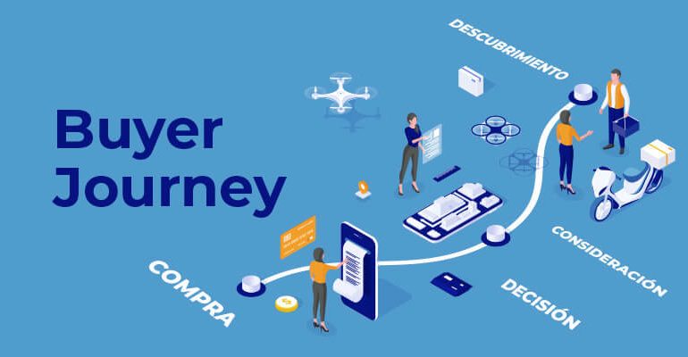 Qué es un user journey y por qué te interesa