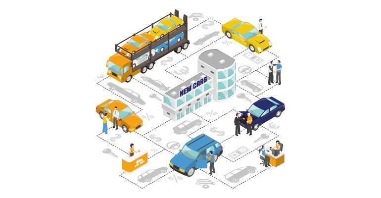 Experiencia de cliente en el sector de la automoción