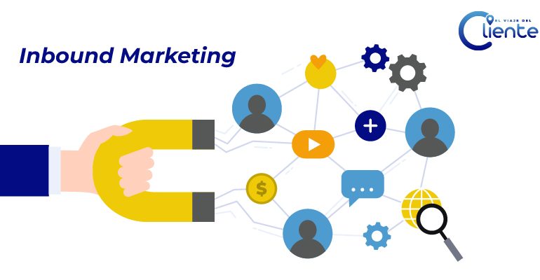 Significado y ejemplos de Inbound marketing