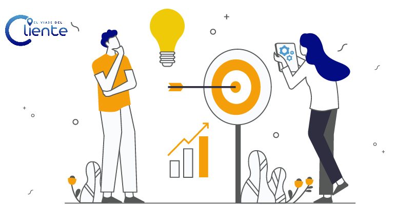 Estrategia de Mercado y de Marketing